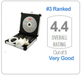 proextender-ratingpage